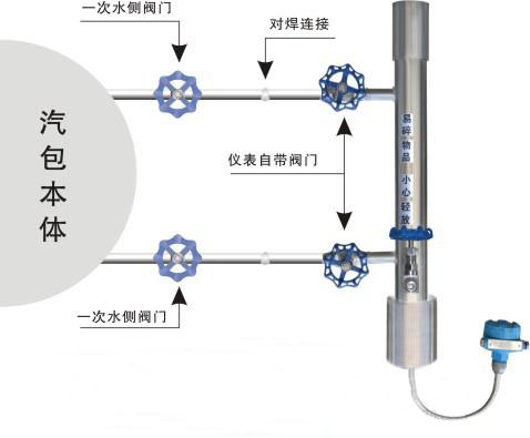 存在（zài）即合理解決智能鍋爐汽包（bāo）液位計一係列（liè）問題